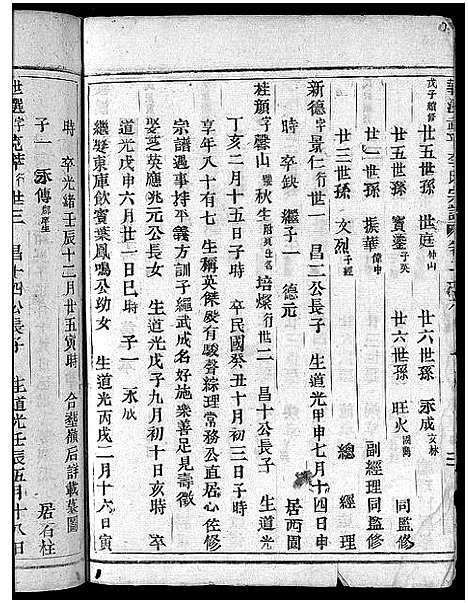 [下载][馆头李氏宗谱_31卷首1卷]浙江.馆头李氏家谱_二十五.pdf