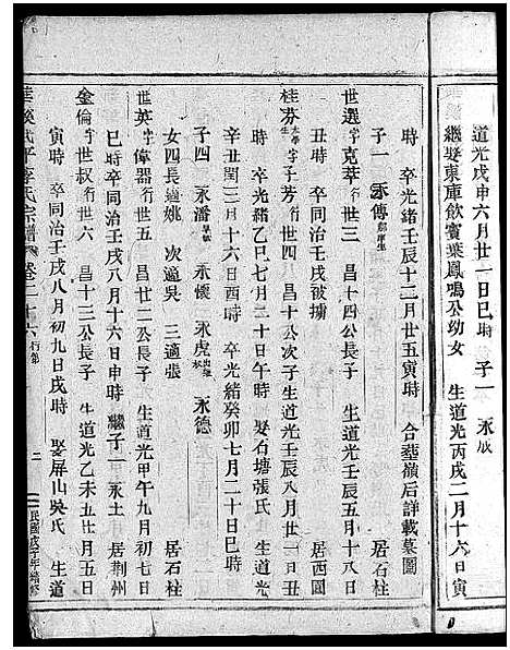 [下载][馆头李氏宗谱_31卷首1卷]浙江.馆头李氏家谱_二十五.pdf