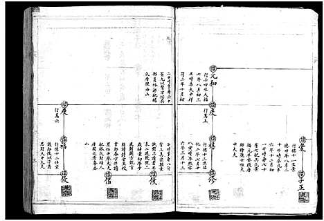 [下载][芙川蔡氏宗谱_2册]浙江.芙川蔡氏家谱_二.pdf