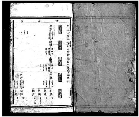 [下载][芙蓉包氏宗谱_3卷_行传2卷首1卷]浙江.芙蓉包氏家谱_三.pdf