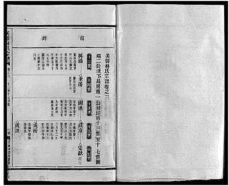 [下载][芙蓉林氏宗谱_11卷首1卷]浙江.芙蓉林氏家谱_三.pdf