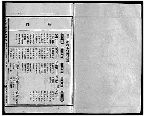 [下载][芙蓉林氏宗谱_11卷首1卷]浙江.芙蓉林氏家谱_七.pdf