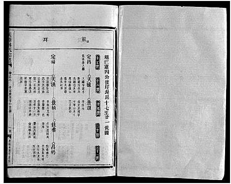 [下载][芙蓉林氏宗谱_11卷首1卷]浙江.芙蓉林氏家谱_八.pdf