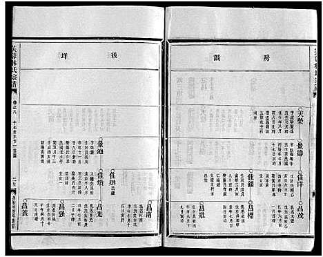 [下载][芙蓉林氏宗谱_11卷首1卷]浙江.芙蓉林氏家谱_八.pdf