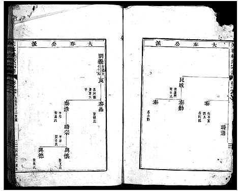 [下载][芙蓉林氏宗谱_总卷数不详]浙江.芙蓉林氏家谱_一.pdf