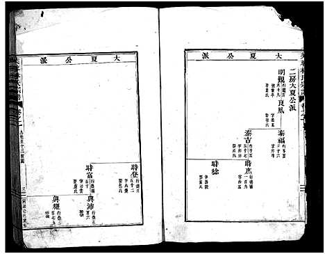 [下载][芙蓉林氏宗谱_总卷数不详]浙江.芙蓉林氏家谱_一.pdf