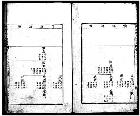 [下载][芙蓉林氏宗谱_总卷数不详]浙江.芙蓉林氏家谱_二.pdf