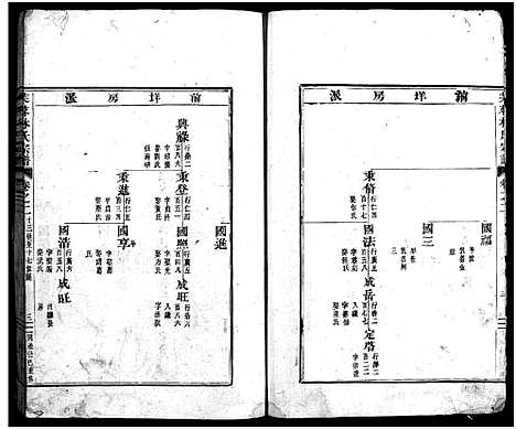 [下载][芙蓉林氏宗谱_总卷数不详]浙江.芙蓉林氏家谱_二.pdf