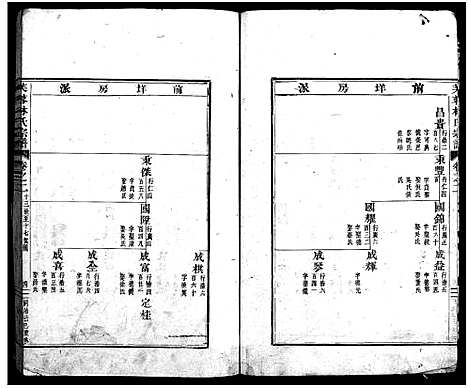 [下载][芙蓉林氏宗谱_总卷数不详]浙江.芙蓉林氏家谱_二.pdf