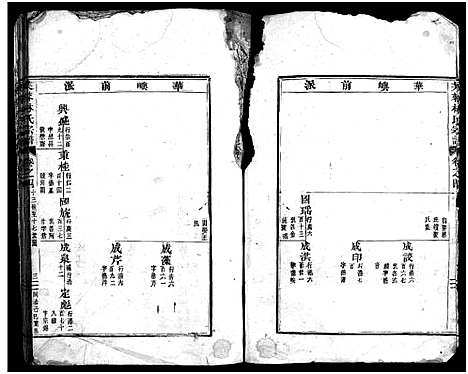 [下载][芙蓉林氏宗谱_总卷数不详]浙江.芙蓉林氏家谱_三.pdf