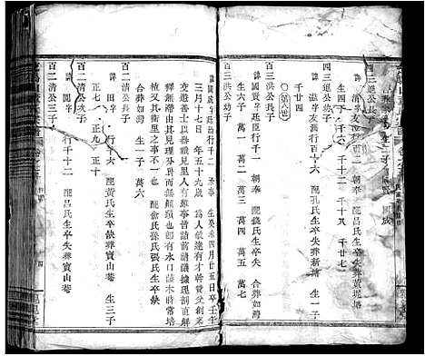 [下载][芝坞山董氏宗谱_4卷]浙江.芝坞山董氏家谱_三.pdf