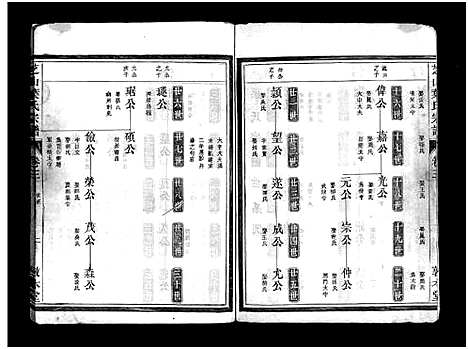 [下载][芝山叶氏宗谱_4卷]浙江.芝山叶氏家谱_二.pdf