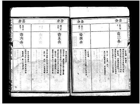 [下载][芝山叶氏宗谱_4卷]浙江.芝山叶氏家谱_三.pdf