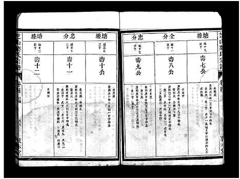 [下载][芝山叶氏宗谱_4卷]浙江.芝山叶氏家谱_三.pdf