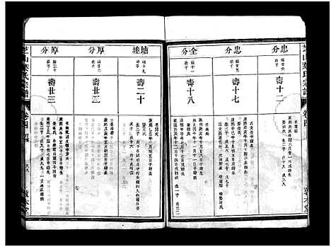 [下载][芝山叶氏宗谱_4卷]浙江.芝山叶氏家谱_三.pdf