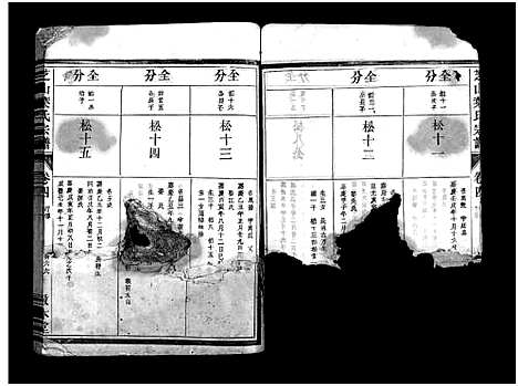 [下载][芝山叶氏宗谱_4卷]浙江.芝山叶氏家谱_五.pdf