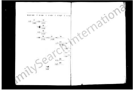 [下载][芝英应氏宗谱]浙江.芝英应氏家谱.pdf