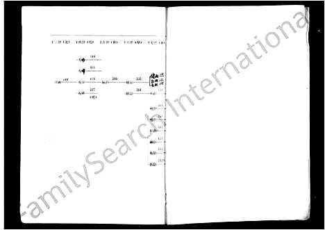 [下载][芝英应氏宗谱]浙江.芝英应氏家谱.pdf