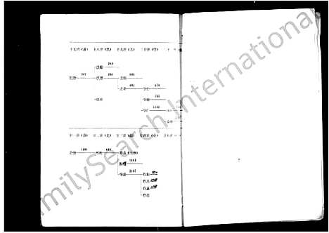 [下载][芝英应氏宗谱]浙江.芝英应氏家谱.pdf