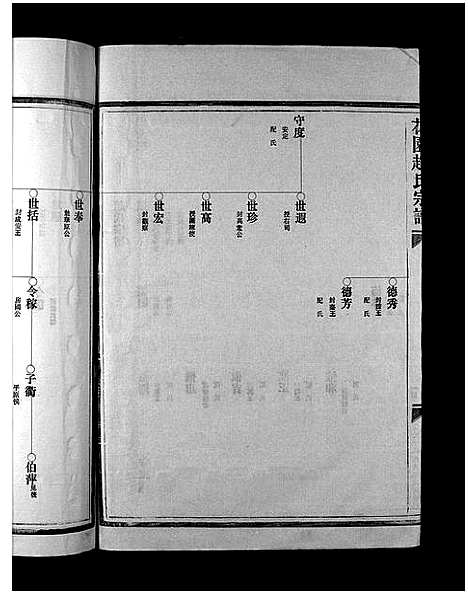 [下载][花园赵氏宗谱_4卷]浙江.花园赵氏家谱_二.pdf