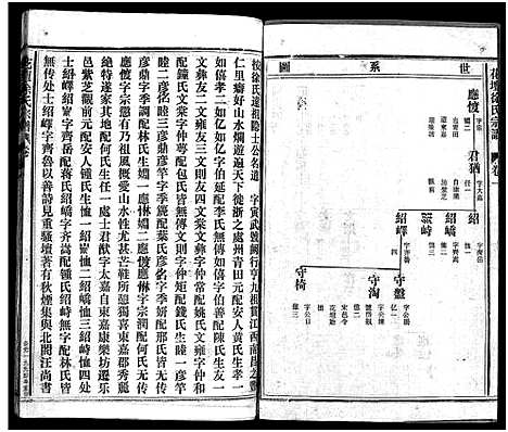 [下载][花坛徐氏宗谱_10卷首1卷]浙江.花坛徐氏家谱_二.pdf