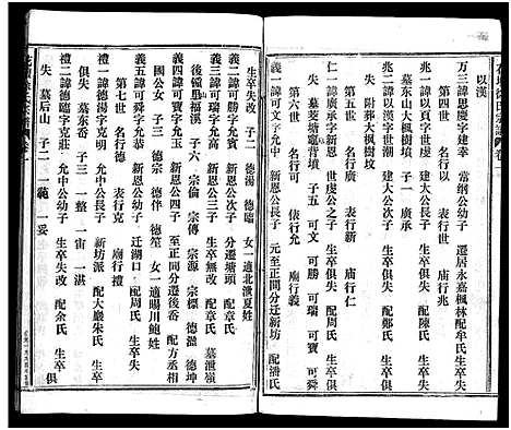 [下载][花坛徐氏宗谱_10卷首1卷]浙江.花坛徐氏家谱_五.pdf