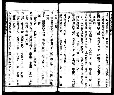 [下载][花坛徐氏宗谱_10卷首1卷]浙江.花坛徐氏家谱_五.pdf