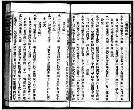 [下载][花坛徐氏宗谱_10卷首1卷]浙江.花坛徐氏家谱_七.pdf