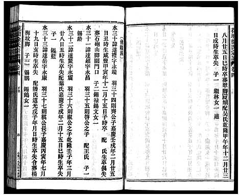 [下载][花坛徐氏宗谱_10卷首1卷]浙江.花坛徐氏家谱_七.pdf