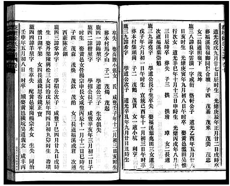 [下载][花坛徐氏宗谱_10卷首1卷]浙江.花坛徐氏家谱_十二.pdf