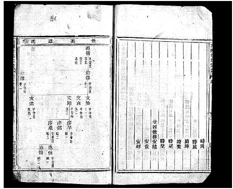 [下载][花坛徐氏宗谱_残卷]浙江.花坛徐氏家谱_二.pdf