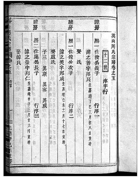 [下载][英山周氏宗谱_10卷]浙江.英山周氏家谱_五.pdf