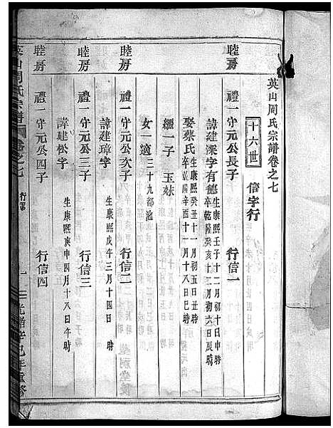 [下载][英山周氏宗谱_10卷]浙江.英山周氏家谱_七.pdf