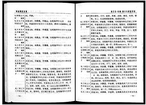 [下载][英山周氏宗谱_6卷首末各1卷]浙江.英山周氏家谱_二.pdf