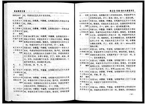 [下载][英山周氏宗谱_6卷首末各1卷]浙江.英山周氏家谱_二.pdf