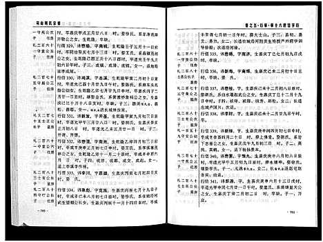 [下载][英山周氏宗谱_6卷首末各1卷]浙江.英山周氏家谱_二.pdf