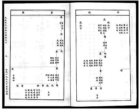 [下载][茂陵马氏安恬宗谱_29卷]浙江.茂陵马氏安恬家谱_三.pdf