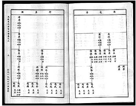 [下载][茂陵马氏安恬宗谱_29卷]浙江.茂陵马氏安恬家谱_四.pdf