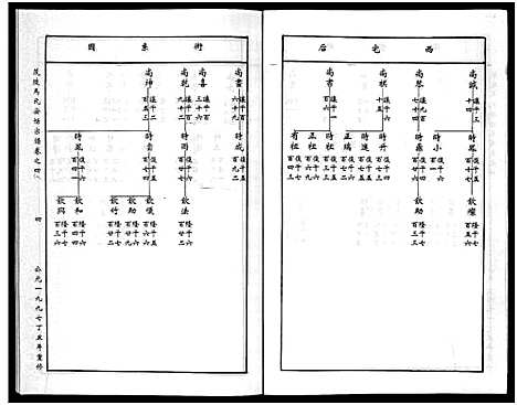 [下载][茂陵马氏安恬宗谱_29卷]浙江.茂陵马氏安恬家谱_五.pdf