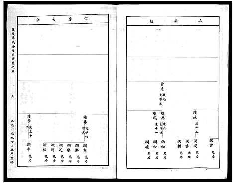 [下载][茂陵马氏安恬宗谱_29卷]浙江.茂陵马氏安恬家谱_六.pdf