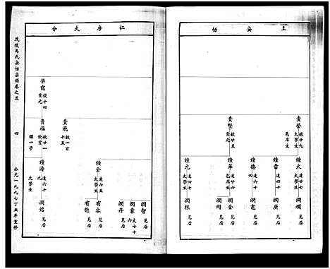 [下载][茂陵马氏安恬宗谱_29卷]浙江.茂陵马氏安恬家谱_六.pdf