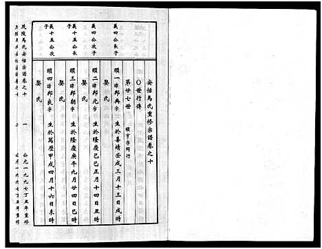 [下载][茂陵马氏安恬宗谱_29卷]浙江.茂陵马氏安恬家谱_十.pdf