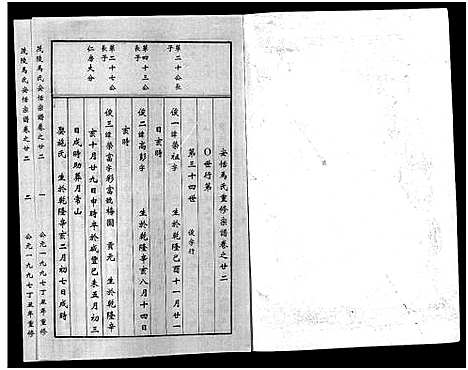 [下载][茂陵马氏安恬宗谱_29卷]浙江.茂陵马氏安恬家谱_二十一.pdf