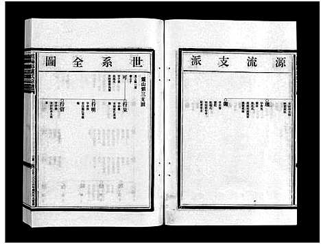 [下载][范阳郡卢氏宗谱_8卷]浙江.范阳郡卢氏家谱_二.pdf