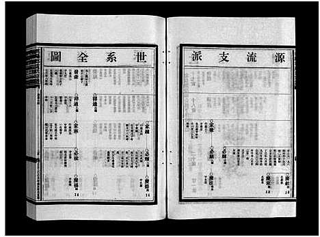 [下载][范阳郡卢氏宗谱_8卷]浙江.范阳郡卢氏家谱_三.pdf