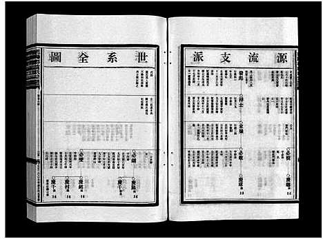 [下载][范阳郡卢氏宗谱_8卷]浙江.范阳郡卢氏家谱_三.pdf