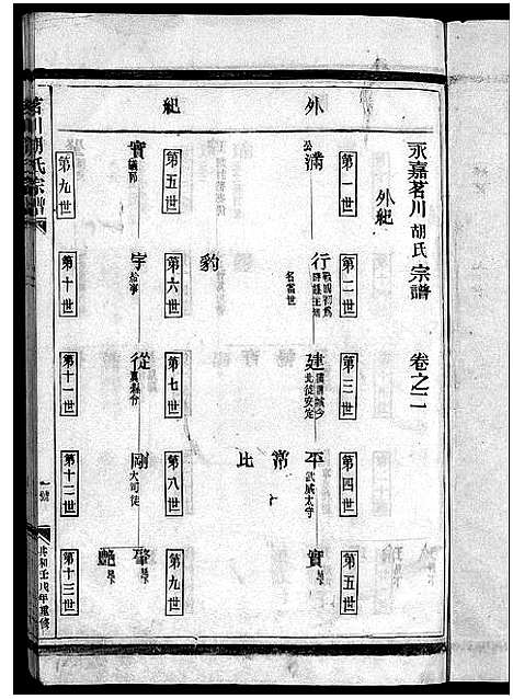 [下载][茗川胡氏宗谱_不分卷]浙江.茗川胡氏家谱_三.pdf