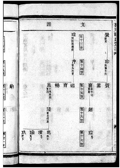 [下载][茗川胡氏宗谱_不分卷]浙江.茗川胡氏家谱_三.pdf