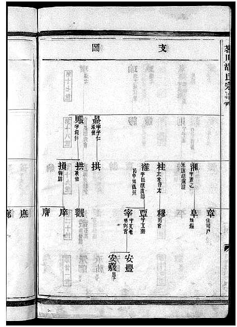 [下载][茗川胡氏宗谱_不分卷]浙江.茗川胡氏家谱_三.pdf