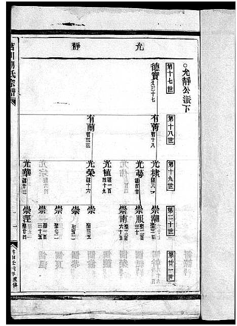 [下载][茗川胡氏宗谱_不分卷]浙江.茗川胡氏家谱_四.pdf